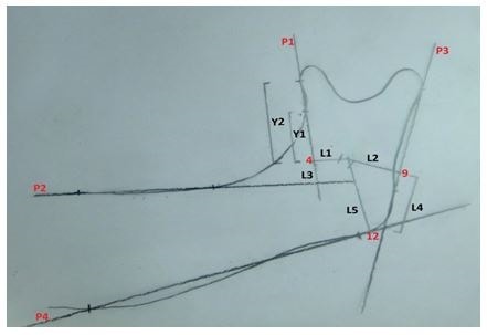 ijar Digital images